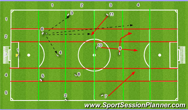 Football/Soccer Session Plan Drill (Colour): Screen 1
