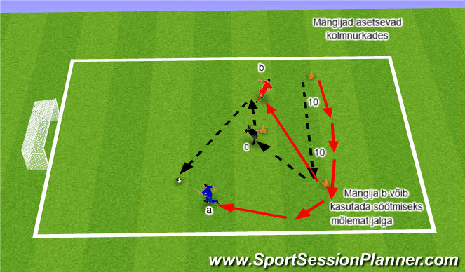 Football/Soccer Session Plan Drill (Colour): Kolmanda mängija avanemine 2