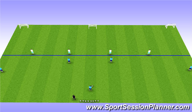 Football/Soccer Session Plan Drill (Colour): Activity (Analytical)