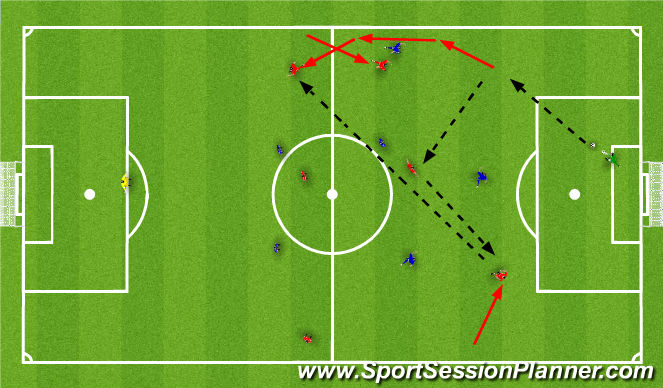 Football/Soccer Session Plan Drill (Colour): Väike mäng