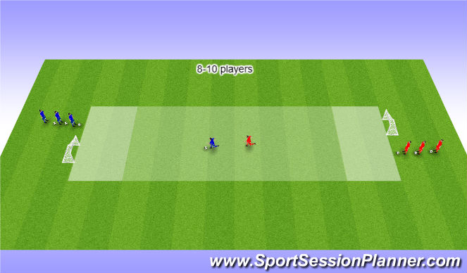Football/Soccer Session Plan Drill (Colour): Exercise #1