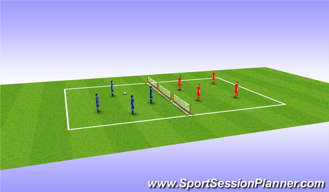 Football/Soccer Session Plan Drill (Colour): Exercise #2