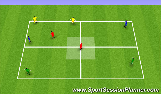 Football/Soccer Session Plan Drill (Colour): Exercise #3