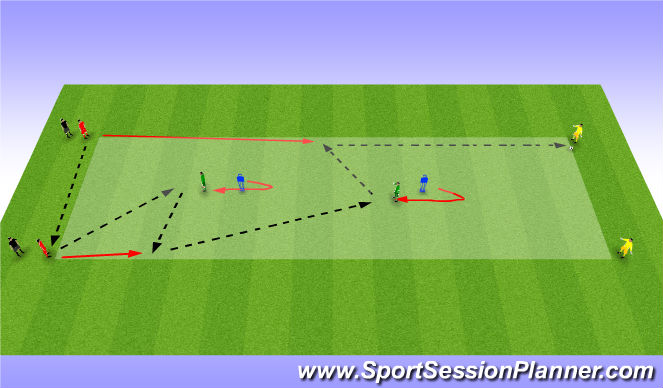 Football/Soccer Session Plan Drill (Colour): Exercise #4