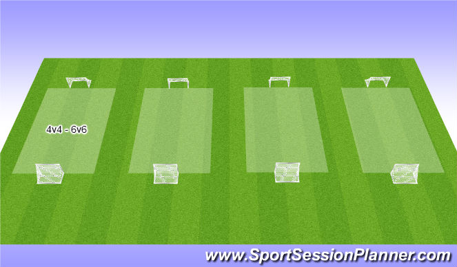 Football/Soccer Session Plan Drill (Colour): Exercise #6