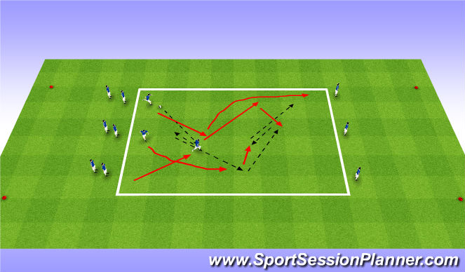 Football/Soccer Session Plan Drill (Colour): Technical Practice