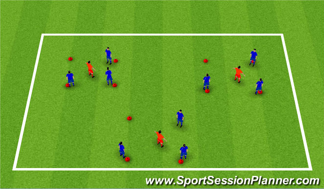 Football/Soccer Session Plan Drill (Colour): Passing Square