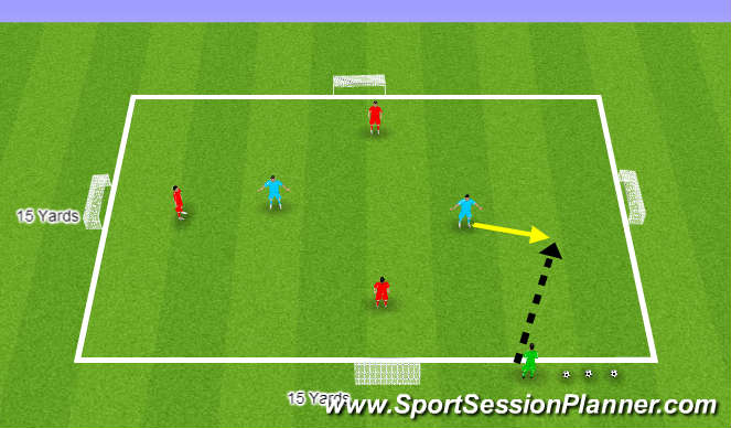 Football/Soccer Session Plan Drill (Colour): (Foundation) Ball retention, Passing, Dribbling & Shooting