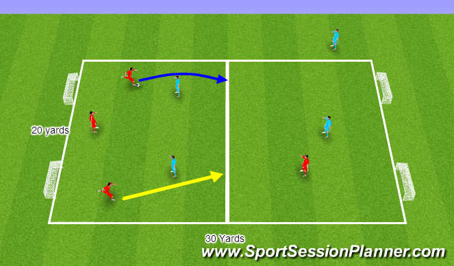 Football/Soccer Session Plan Drill (Colour): (Foundation) Support Play