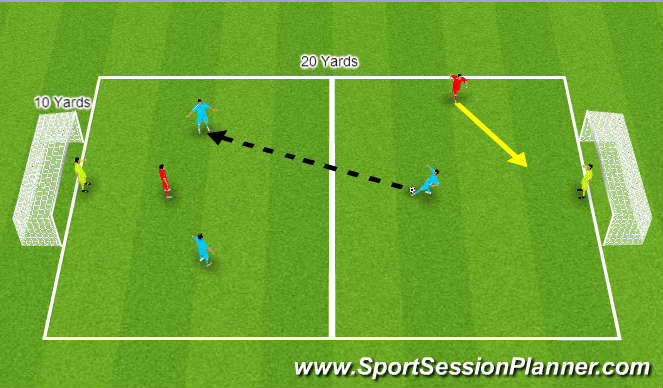 Football/Soccer Session Plan Drill (Colour): (Foundation) Individual Ball Work & Combination Play
