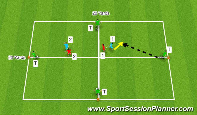 Football/Soccer Session Plan Drill (Colour): (Foundation) Receiving, Passing and Finding Space