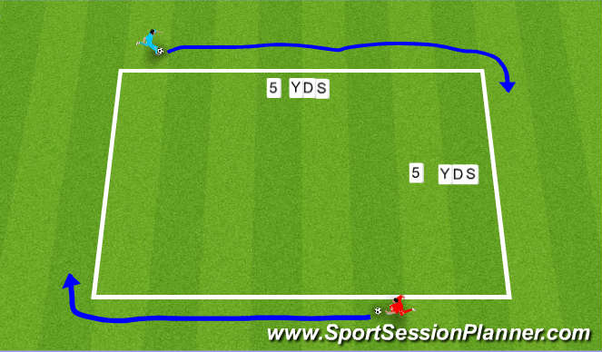Football/Soccer Session Plan Drill (Colour): (Foundation) Dribbling and Running With The Ball 3