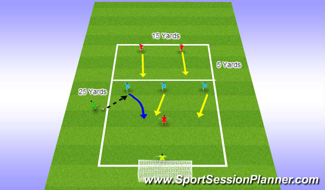 Football/Soccer Session Plan Drill (Colour): (Foundation) Dribbling and Passing 3