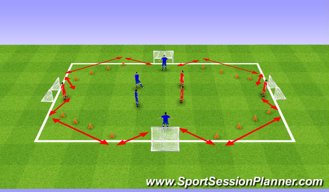 Football/Soccer Session Plan Drill (Colour): Attacking Combinations