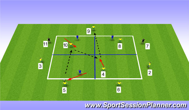 Football/Soccer Session Plan Drill (Colour): Screen 2