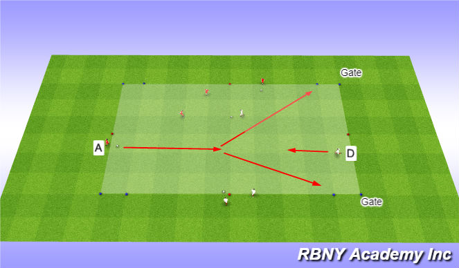 Football/Soccer Session Plan Drill (Colour): Progression 1