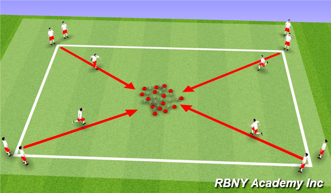 Football/Soccer Session Plan Drill (Colour): Burger Bar
