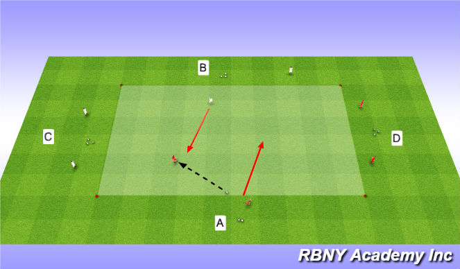 Football/Soccer Session Plan Drill (Colour): Main Activity