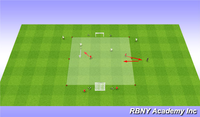Football/Soccer Session Plan Drill (Colour): Conditioned Game