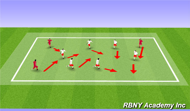 Football/Soccer Session Plan Drill (Colour): Introduction - Tag