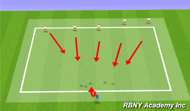 Football/Soccer Session Plan Drill (Colour): giants castle