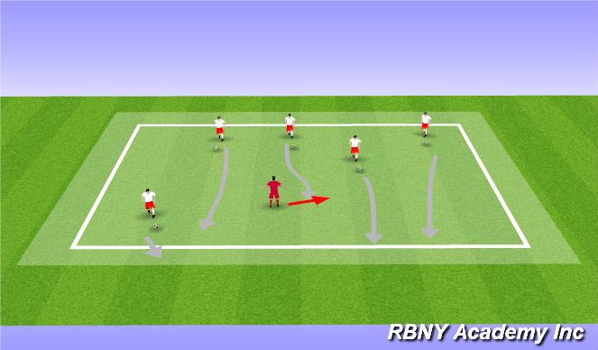 Football/Soccer Session Plan Drill (Colour): avoid the giants