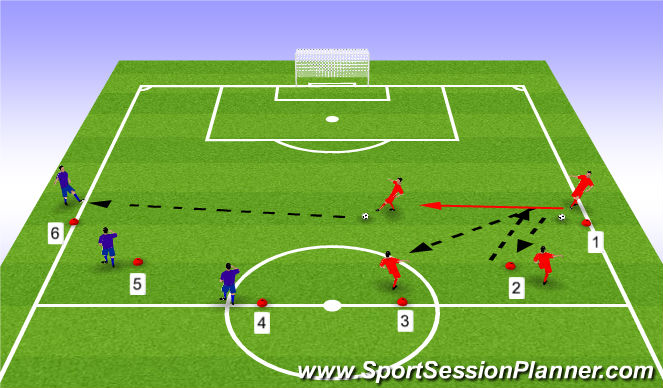 Football/Soccer Session Plan Drill (Colour): E2: Switch of play through MID