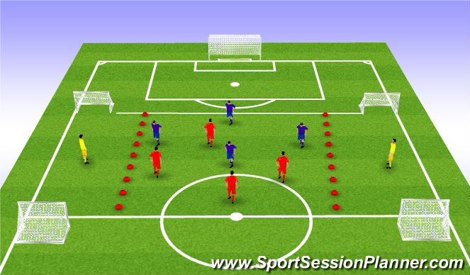 Football/Soccer Session Plan Drill (Colour): E3: SSG 1