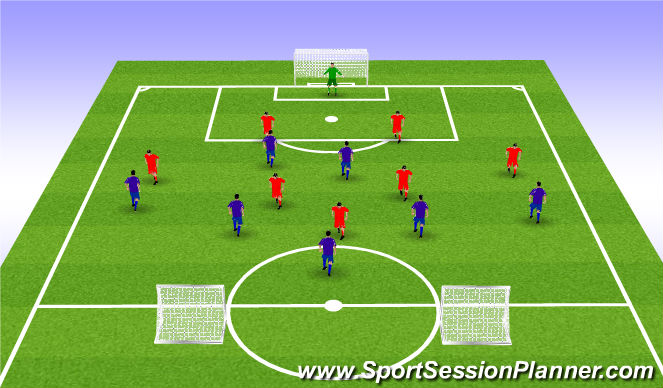 Football/Soccer Session Plan Drill (Colour): E4: SSG2