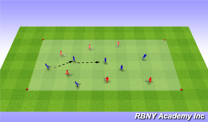 Football/Soccer Session Plan Drill (Colour): Ball Mastery