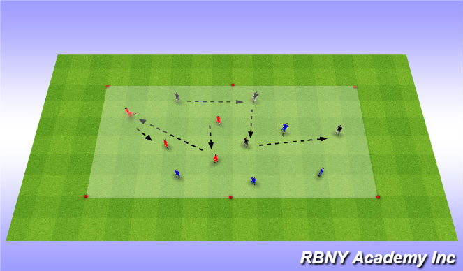 Football/Soccer Session Plan Drill (Colour): Skill Development