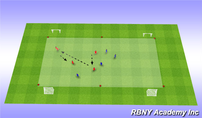 Football/Soccer Session Plan Drill (Colour): Screen 3