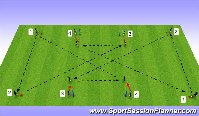 Football/Soccer Session Plan Drill (Colour): Passing Patterns