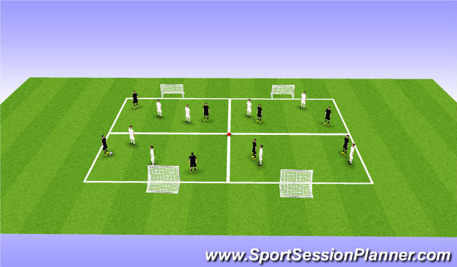 Football/Soccer Session Plan Drill (Colour): 4 Goal Game