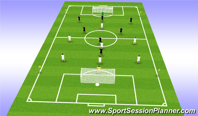 Football/Soccer Session Plan Drill (Colour): End Game