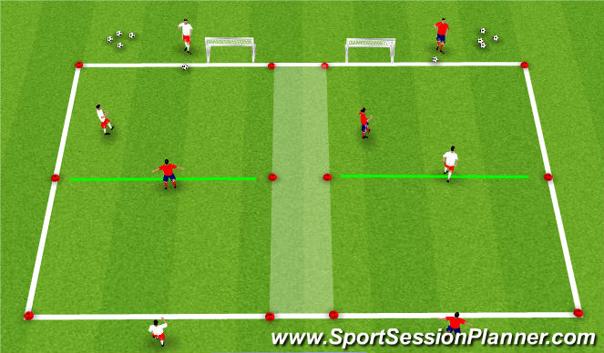 Football/Soccer Session Plan Drill (Colour): Technical/Tactical 2v1