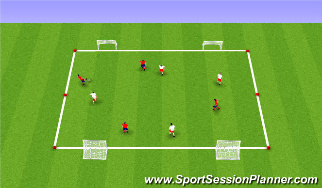 Football/Soccer Session Plan Drill (Colour): 3v3 to 2 goals Game