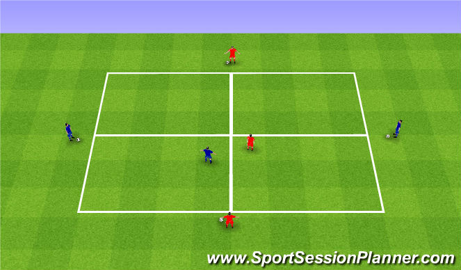 Football/Soccer Session Plan Drill (Colour): Find the space. Szukanie wolnego pola.