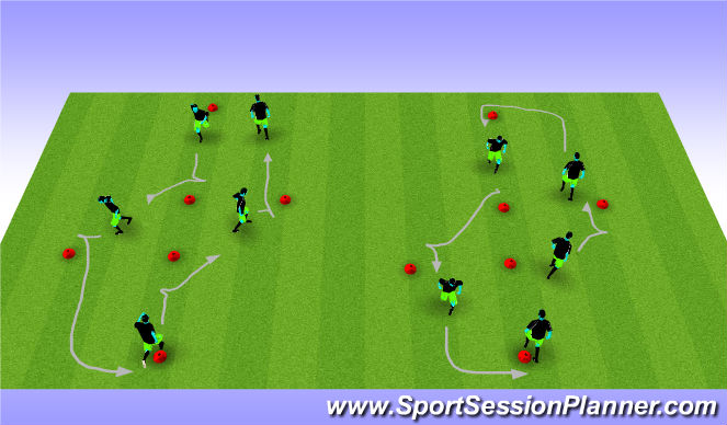 Football/Soccer Session Plan Drill (Colour): Dribbling Feints