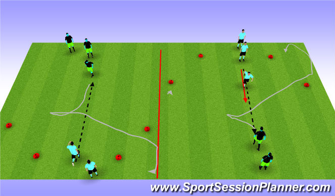 Football/Soccer Session Plan Drill (Colour): 1v1 two gates