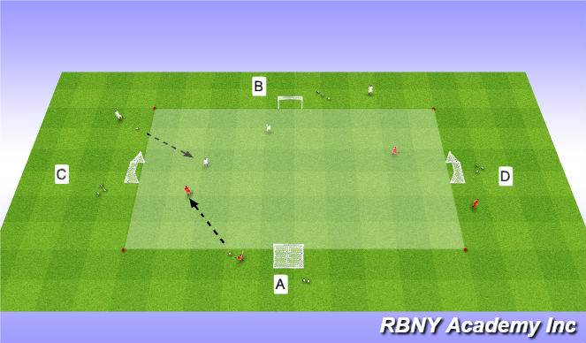 Football/Soccer Session Plan Drill (Colour): Progression 2