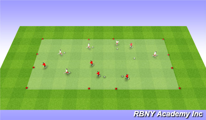 Football/Soccer Session Plan Drill (Colour): Introduction