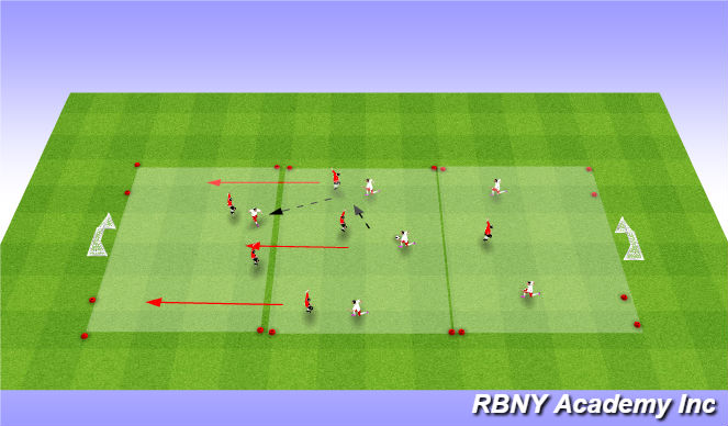 Football/Soccer Session Plan Drill (Colour): Conditoned Game
