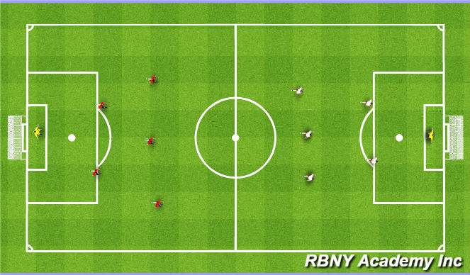 Football/Soccer Session Plan Drill (Colour): Match