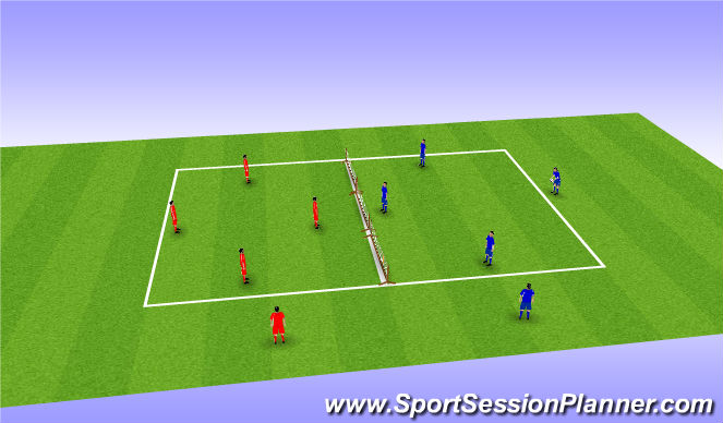 Football/Soccer Session Plan Drill (Colour): Exercise #2