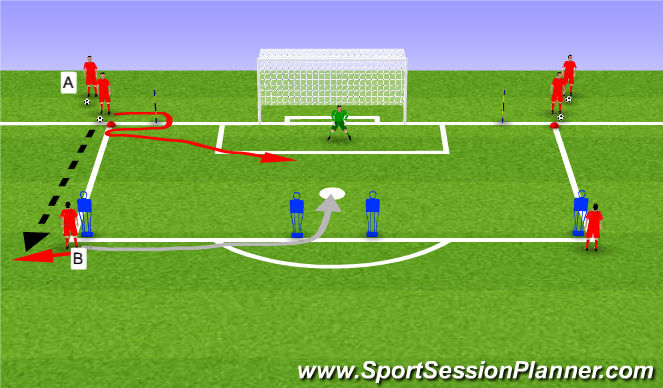 Football/Soccer Session Plan Drill (Colour): Exercise #3
