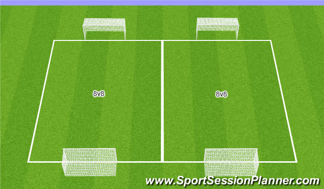 Football/Soccer Session Plan Drill (Colour): Exercise #6