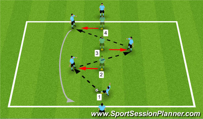 Football/Soccer Session Plan Drill (Colour): Passing Pattern Warmup
