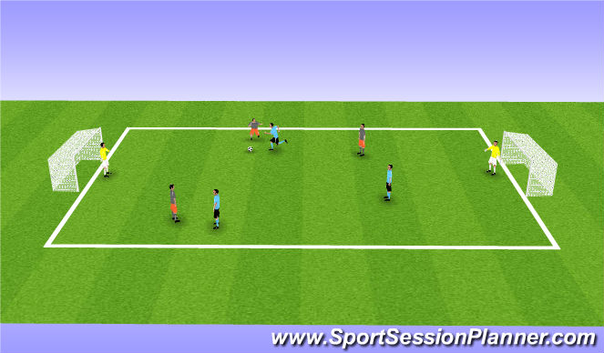 Football/Soccer Session Plan Drill (Colour): Free Play