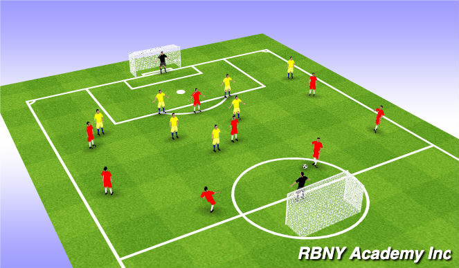 Football/Soccer Session Plan Drill (Colour): Match